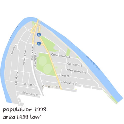 Economics Tutoring Near Me